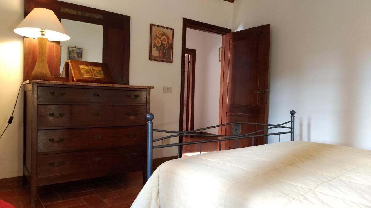 Frühstückspension La Nussa Capolona